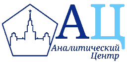 АналитическийЦентрМГУ